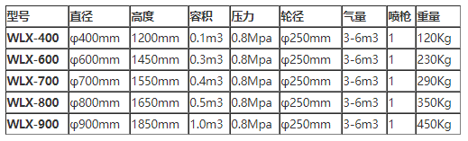 1642385123194987.jpg 1642385074(1).jpg